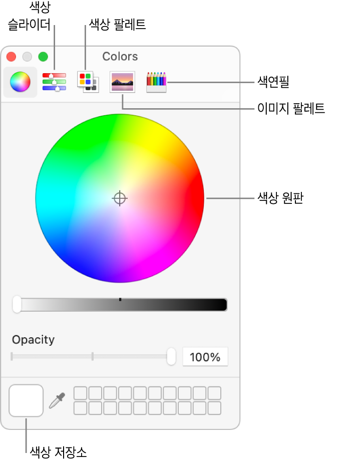 색상 윈도우. 윈도우 상단에는 색상 슬라이더, 색상 팔레트, 이미지 팔레트 및 연필 버튼을 보여주는 도구 막대가 있습니다. 윈도우 중앙에는 색상 원판이 있습니다. 윈도우 왼쪽 하단에는 색상 저장소가 있습니다.