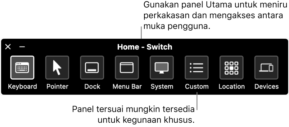 Panel Utama Kawalan Suis, yang menyertakan, dari kiri ke kanan, butang untuk mengawal papan kekunci, penuding, Dock, bar menu, kawalan sistem, panel tersuai, lokasi skrin dan peranti lain.