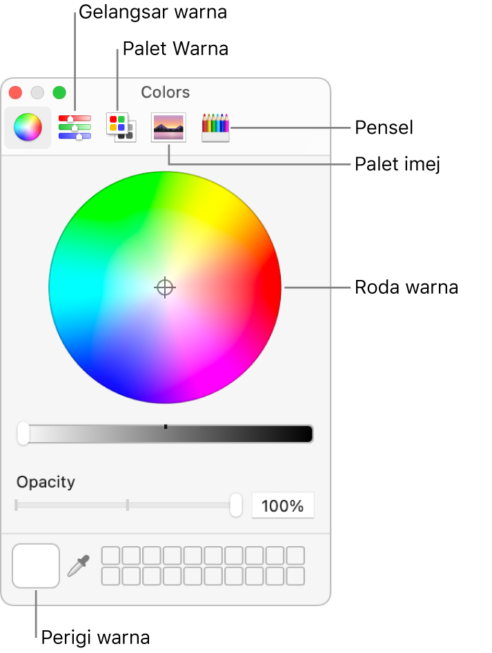 Tetingkap Warna. Di bahagian atas tetingkap adalah bar alat, yang mempunyai butang untuk gelangsar warna, palet warna, palet imej dan pensel. Di bahagian tengah tetingkap adalah roda warna. Perigi warna terletak di bahagian kiri bawah.