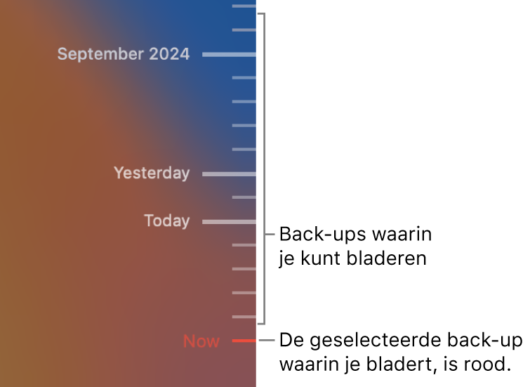 Maatstreepjes op de tijdbalk met back‑ups. Het rode streepje geeft de back‑up aan waarin je bladert.