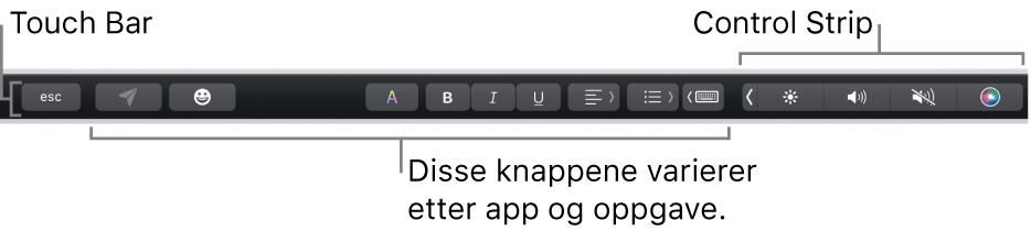 Touch Bar langs toppen av tastaturet som viser knapper som varierer avhengig av app eller oppgave, til venstre, og til høyre vises den minimerte Control Strip.