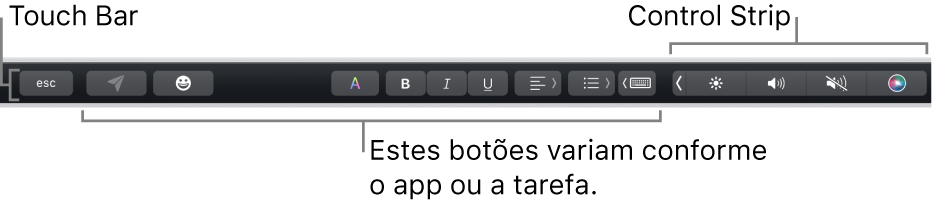 A Touch Bar, na parte superior do teclado, mostrando a Control Strip minimizada à direita e botões que variam conforme o app ou tarefa.