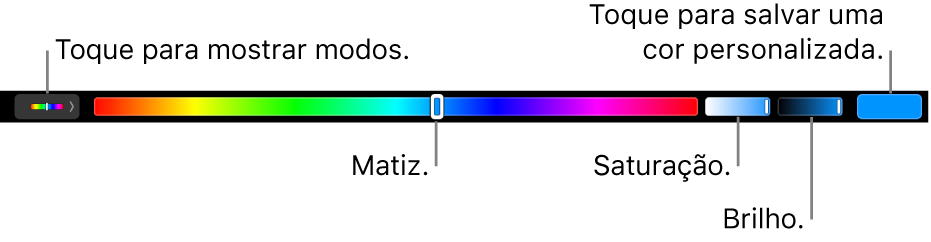 A Touch Bar mostrando os controles de matiz, saturação e brilho para o modo HSB. Na extremidade esquerda, encontra-se o botão para mostrar todos os modos; à direita, o botão para salvar a cor personalizada.