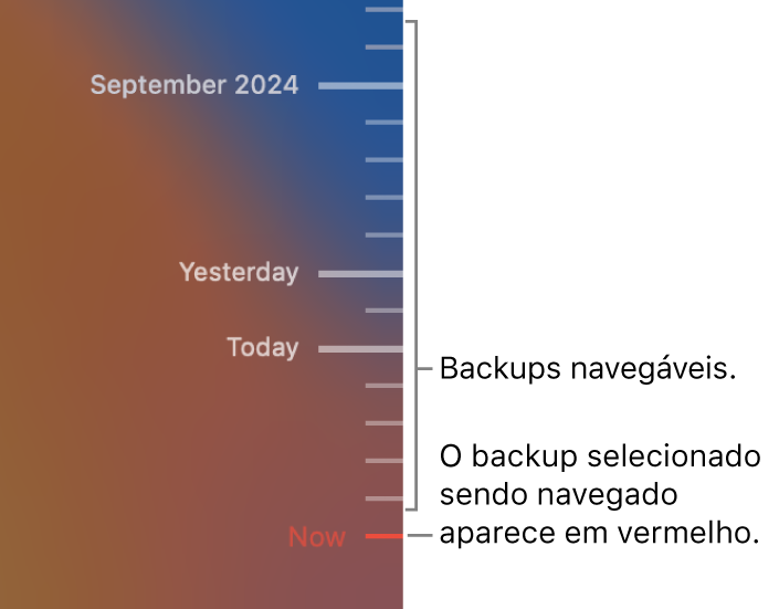 Marcas na linha do tempo de backups. A marca vermelha indica o backup em que você está navegando.