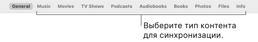 В строке вверху окна показаны типы контента, которые можно синхронизировать.