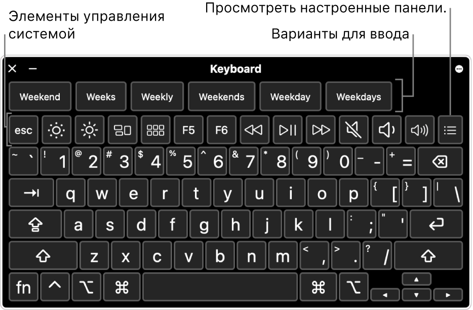 Вдоль верхнего края ассистивной клавиатуры показаны варианты для ввода. Под ними расположен ряд кнопок управления системой: настройки яркости экрана, отображения индивидуальных панелей и других функций.