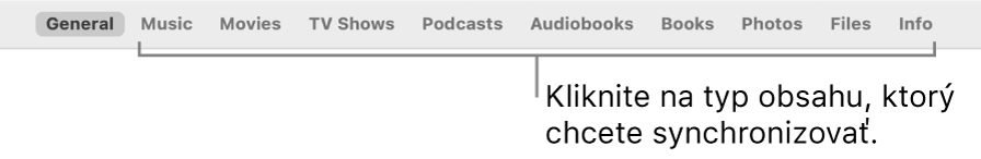 Riadok s možnosťami v hornej časti okna zobrazujúci typy obsahu, ktoré môžete synchronizovať.