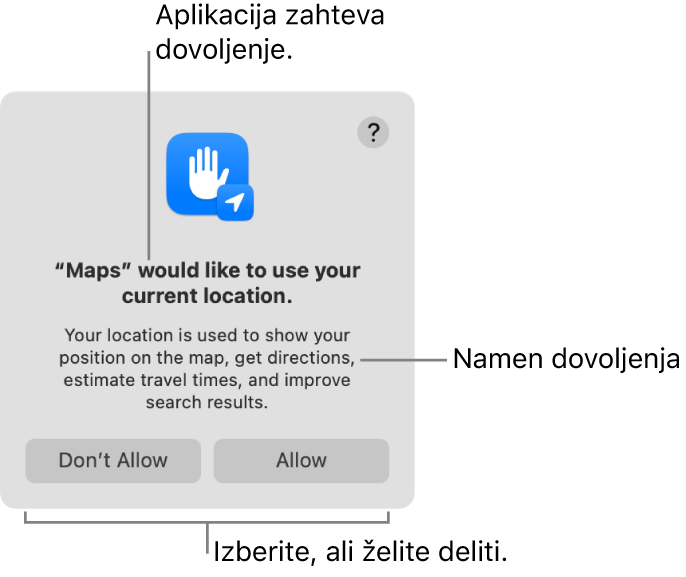 Aplikacija Zemljevidi prosi za dovoljenje za uporabo trenutne lokacije.