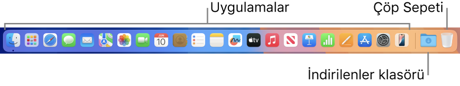 Uygulama simgelerini, İndirilenler belge grubunu ve Çöp Sepeti’ni gösteren Dock.
