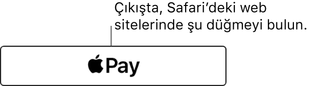 Alışverişlerde Apple Pay’i kabul eden web sitelerinde görünen düğme.