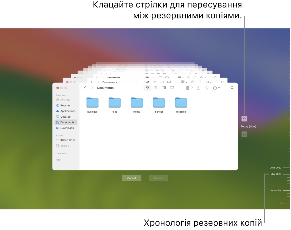 Вікно Time Machine показує кілька екранів Finder, зібраних у стопку для представлення резервних копій, зі стрілками для навігації. Стрілки та часова шкала резервного копіювання праворуч допомагають переміщатися між резервними копіями, щоб ви могли вибрати, які файли відновити.