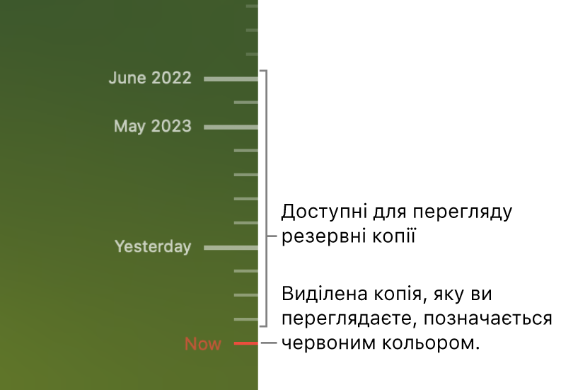 Позначки на часовій шкалі резервних копій. Червона позначка вказує на резервну копію, яку ви зараз переглядаєте.