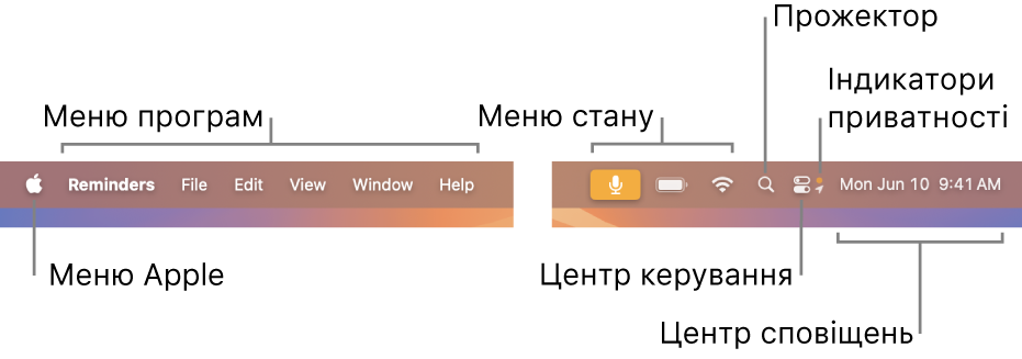 Смуга меню. Ліворуч розташовано меню Apple та меню програм. Праворуч розташовано меню стану, Spotlight, Центр керування, індикатори приватності та Центр сповіщень.