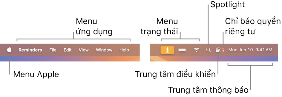 Thanh menu. Ở bên trái là menu Apple và các menu ứng dụng. Ở bên phải là các menu trạng thái, Spotlight, Trung tâm điều khiển, các chỉ báo quyền riêng tư và Trung tâm thông báo.