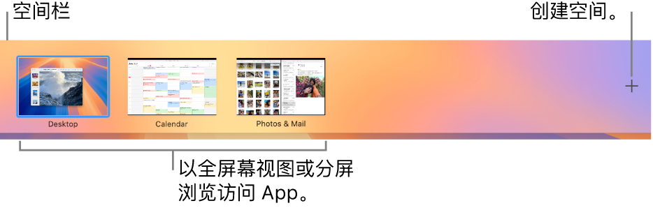 空间栏显示桌面空间，在全屏幕视图或分屏浏览视图中使用的 App 和用来创建空间的添加按钮。
