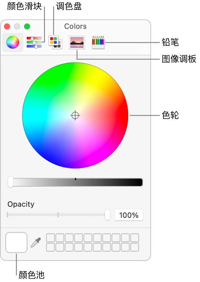 “颜色”窗口。窗口顶部是工具栏，包含的按钮有颜色滑块、调色盘、图像调板和铅笔。窗口中间是色轮。颜色池位于左下方。