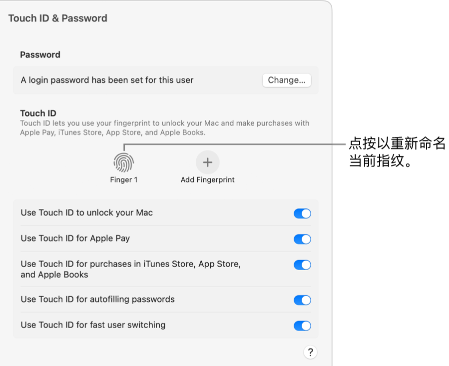 “触控 ID 与密码”设置，显示指纹已可用且可用于解锁 Mac。