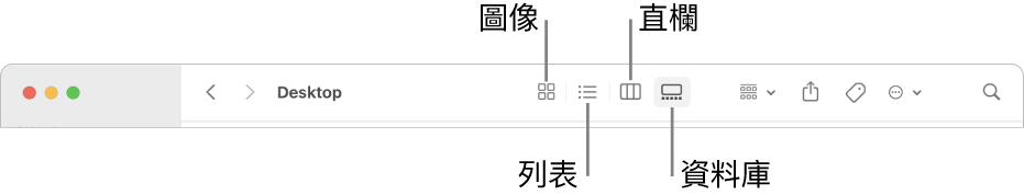 Finder 工作列顯示資料夾的「顯示方式」選項按鈕。