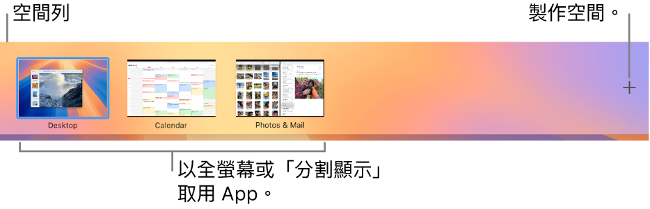 「空間」列，其中顯示桌面空間、App（全螢幕和「分割顯示」）以及可製作空間的「加入」按鈕。
