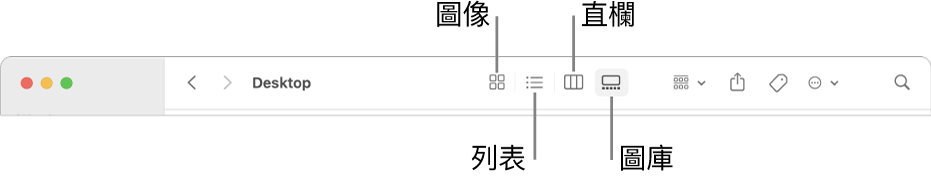 Finder 視窗最上方顯示檔案夾的「顯示方式」選項按鈕。