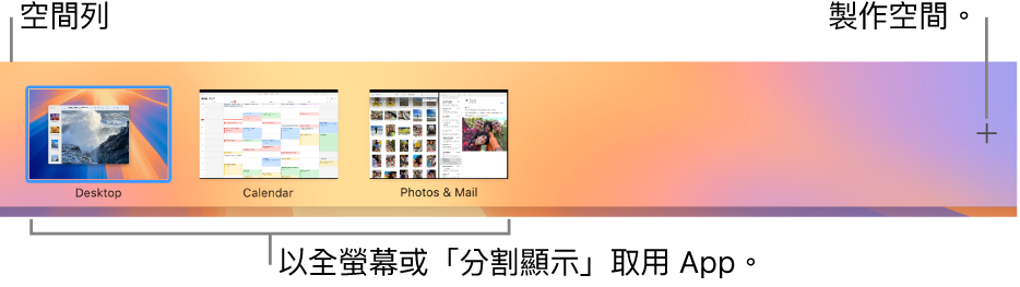 「空間」列，其中顯示桌面空間、App（全螢幕和「分割顯示」）以及可製作「空間」的「加入」按鈕。