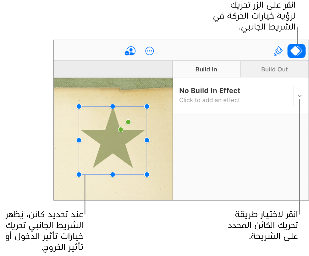 يُحدَّد عنصر على الشريحة، يُحدَّد الزر "تحريك" في شريط الأدوات، ويظهر "لا يوجد تأثيرات دخول" في القائمة المنبثقة "تأثير دخول" على الشريط الجانبي.