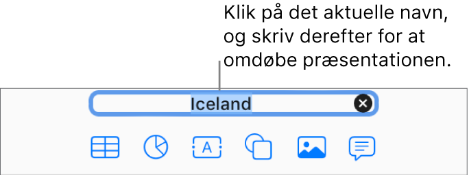 Præsentationens navn, Præsentation, valgt øverst i præsentationen.