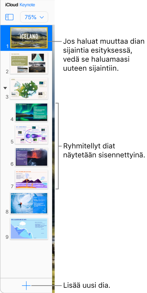 iCloudin Keynote -apin diojen rakennenäkymä on auki vasemmassa sivupalkissa: siinä näkyvät esityksen viisi diaa. Painike uuden dian lisäämiseksi löytyy sivupalkin alaosasta.