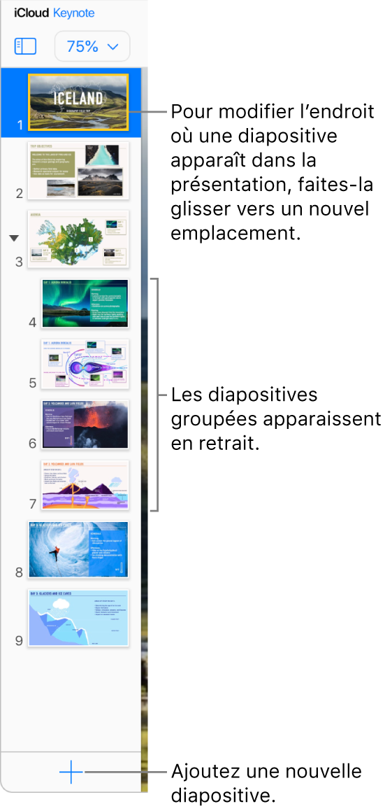 Le navigateur de diapositives de Keynote pour iCloud est ouvert dans la barre latérale gauche et affiche cinq diapositives dans la présentation. Un bouton pour ajouter une nouvelle diapositive se trouve en bas de la barre latérale.