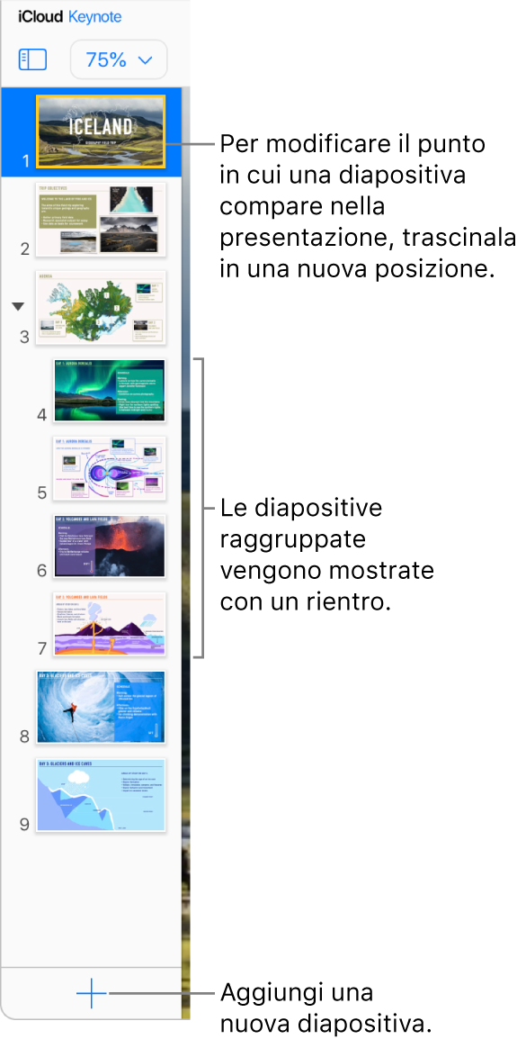 Il navigatore diapositive di Keynote per iCloud è aperto nella barra laterale sinistra, e mostra cinque diapositive nella presentazione. Un pulsante per aggiungere una nuova diapositiva si trova nella parte inferiore della barra laterale.