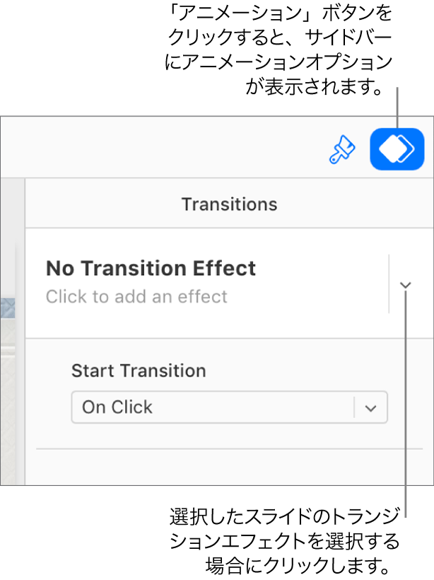 ツールバーでは「アニメーション」ボタンが選択され、サイドバーの「トランジション」ポップアップメニューには「ビルドインエフェクトなし」と表示されています。