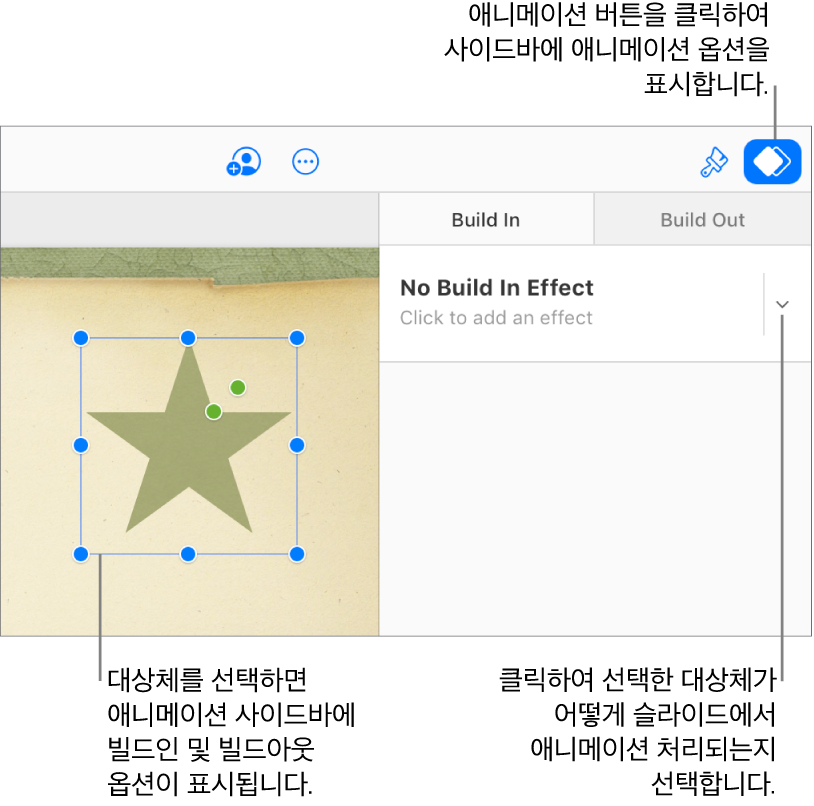 슬라이드에서 대상체가 선택되어 있고, 도구 막대에서 애니메이션 버튼이 선택되어 있으며, 사이드바의 빌드인 팝업 메뉴에 '빌드인 효과 없음'이 표시되어 있습니다.