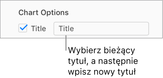 W sekcji Opcje wykresu na pasku bocznym Format zaznaczone jest pole wyboru Tytuł. Pole tekstowe po prawej stronie pola wyboru wyświetla zastępczy tytuł wykresu „Tytuł”.