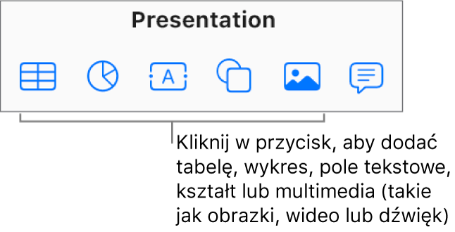 Przyciski Tabela, Wykres, Tekst, Kształt i Multimedia na pasku narzędzi.