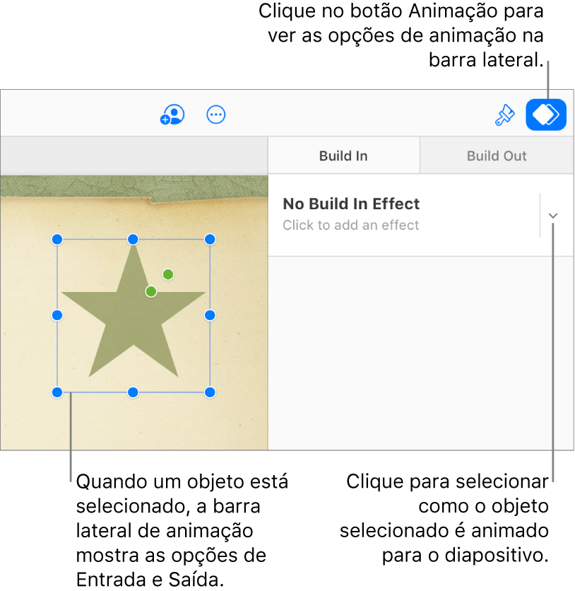 Está selecionado um objeto no diapositivo, o botão Animar está selecionado na barra de ferramentas e a opção “Nenhum efeito de entrada” está visível no menu pop-up “Entrada” na barra lateral.