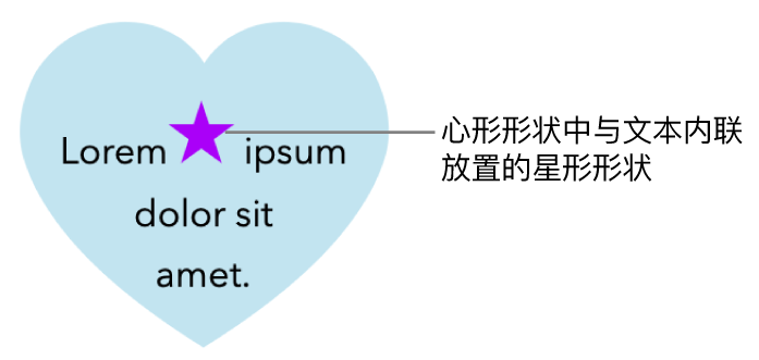 心形内与文本内联放置的星形。