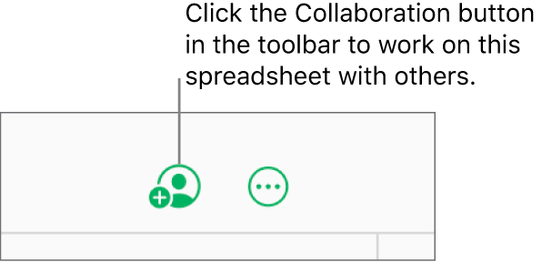 The Collaboration button in the toolbar.