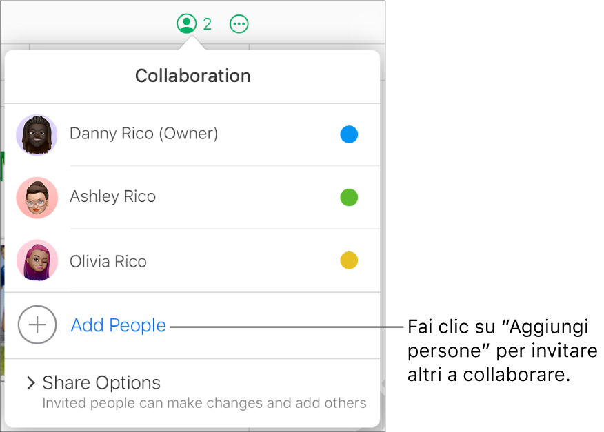 Il menu Collaborazione aperto, con un’opzione “Aggiungi persone” sotto l’elenco dei partecipanti.