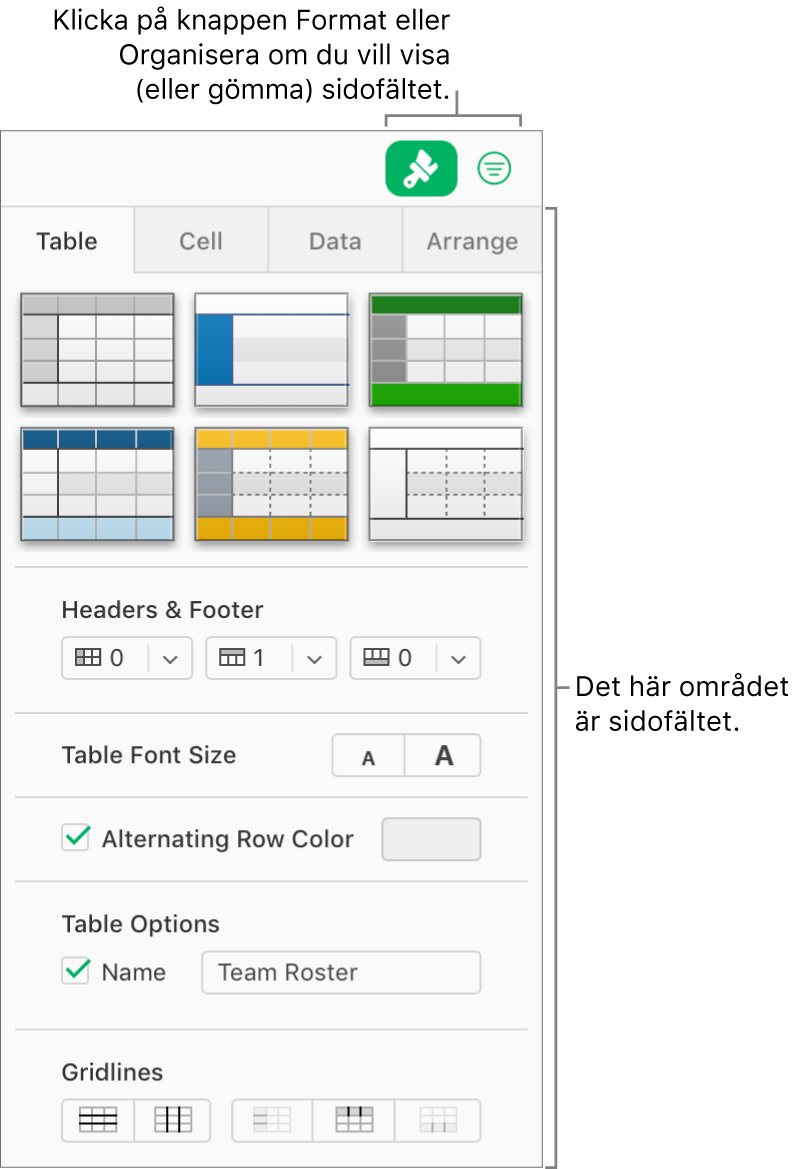 Knappen Format är vald i verktygsfältet och tabellstil, färg och andra formateringskontroller visas i sidofältet till höger om kalkylarket. Knappen Ordna visas till höger om knappen Format i verktygsfältet.