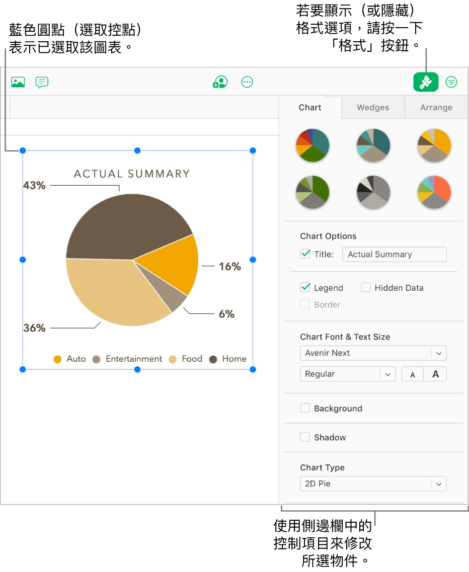 試算表中選取了一個圖表，右側邊欄顯示的控制項目可用於更改其外觀（例如字體類型和文字大小彈出式選單）。
