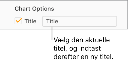 I sektionen Valg til diagram i indholdsoversigten Format er afkrydsningsfeltet Titel valgt. Tekstfeltet til højre for afkrydsningsfeltet viser eksempeltitlen på diagrammet, “Title”.