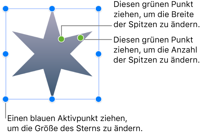 Ein sternförmiges Objekt ist ausgewählt, mit zwei grünen Punkten, die du bewegen kannst, um die Breite der Spitzen oder die Anzahl der Spitzen zu ändern.