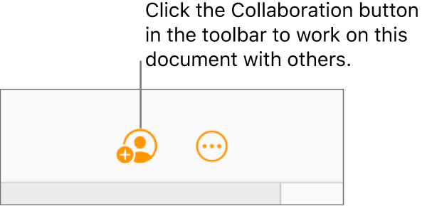 The Collaboration button in the toolbar.
