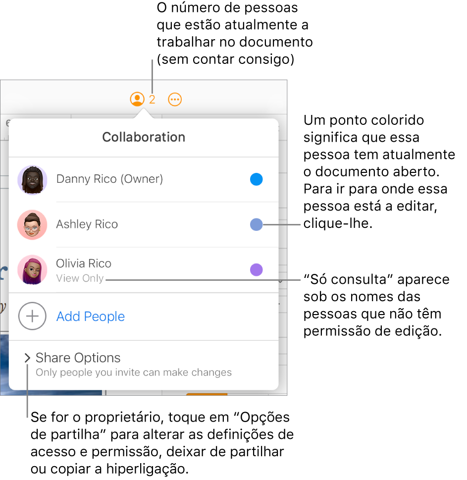 O menu Colaboração abre-se, com uma lista de três participantes (uma com os privilégios de acesso Só consulta), uma opção para Adicionar pessoas e uma secção Opções de partilha.