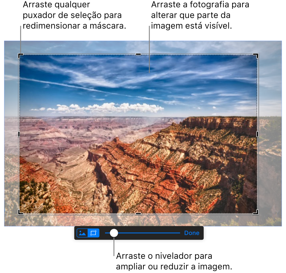 Uma imagem selecionada com os controlos de Máscara visíveis na parte inferior. As legendas indicam um puxador de seleção no canto, a borda da imagem e o nivelador no controlo da máscara.