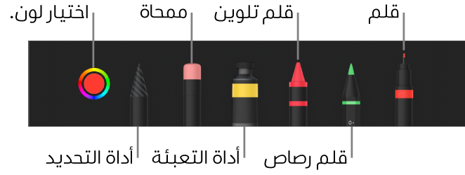 شريط أدوات الرسم وبه قلم وقلم رصاص وقلم تلوين وأداة تعبئة وممحاة وأداة تحديد وعلبة ألوان تعرض اللون الحالي.