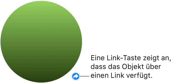 Linktaste auf einer Form