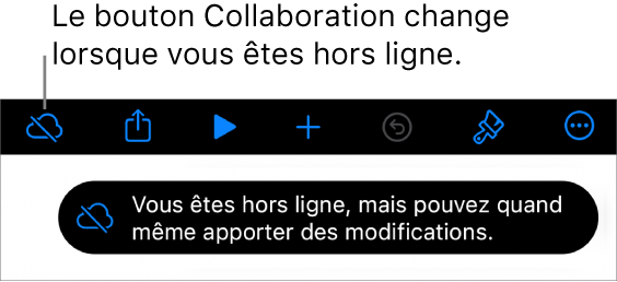 Les boutons en haut de l’écran, avec le bouton Collaboration qui se transforme en un nuage traversé par une ligne diagonale. Une alerte à l’écran indique « Vous êtes hors ligne, mais pouvez quand même apporter des modifications ».