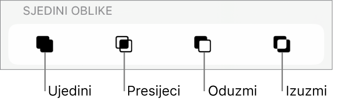 Tipke Ujedini, Presijeci, Oduzmi i Izuzmi ispod opcije Kombiniraj oblike.