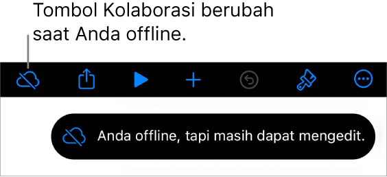 Tombol di bagian atas layar, dengan tombol Kolaborasikan berubah menjadi awan dengan garis diagonal melaluinya. Peringatan di layar bertuliskan “Anda offline tapi masih dapat mengedit”.